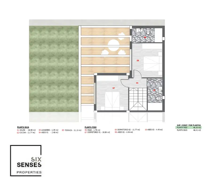 Apartments for sale in Pedanías Este