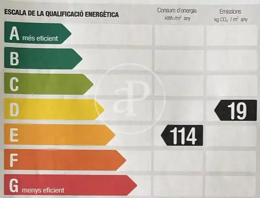 Vista exterior de Piso en venta en Barcelona con Aire acondicionado, Calefacción y Jardín privado
