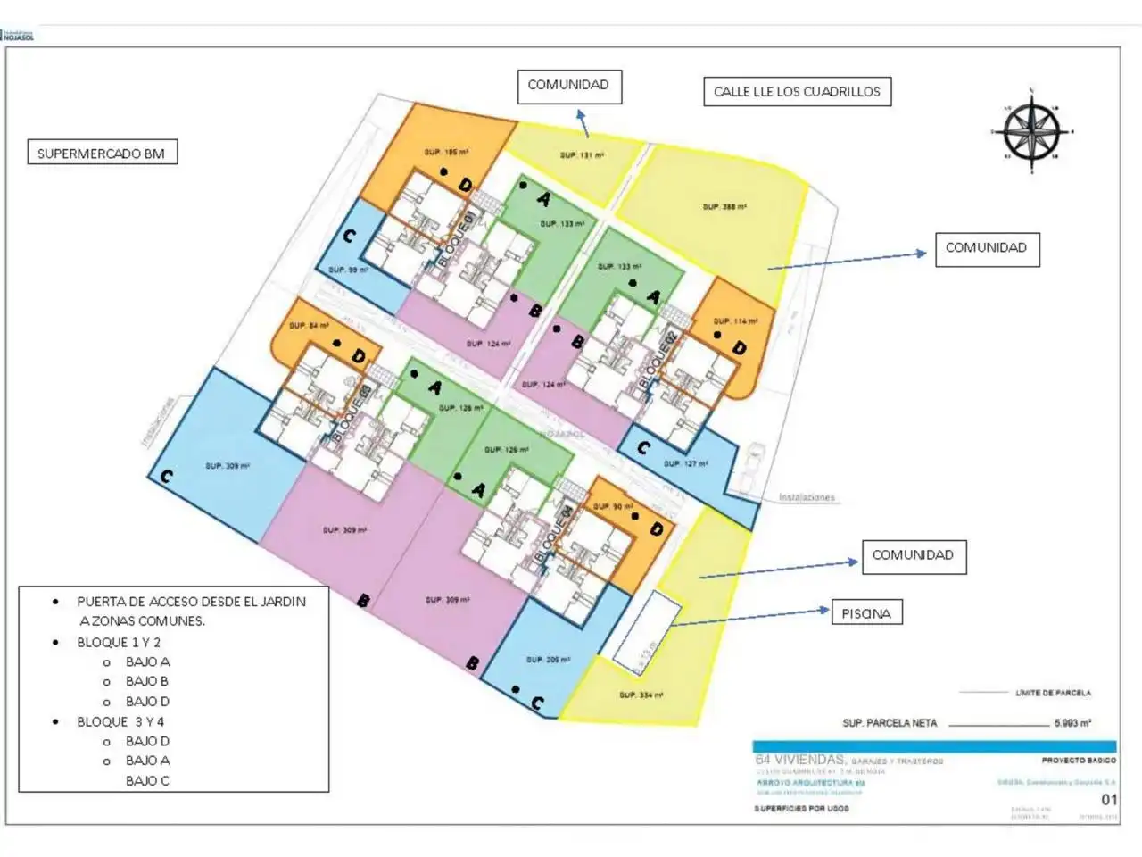 Apartamento en venta en Noja con Calefacción, Jardín privado y Terraza