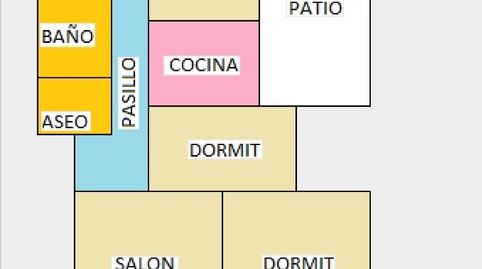 Foto 3 de Piso en venta en Centro, Palencia Capital