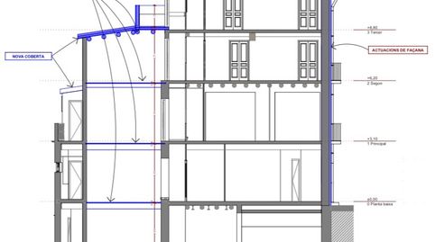 Edificio  de 320 m²a reformar  - immeuble a rénover avec permis et Licence , imatge 2