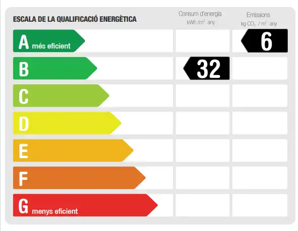 Außenansicht von Wohnungen zur Miete in Barcelona mit Klimaanlage, Heizung und Parkett