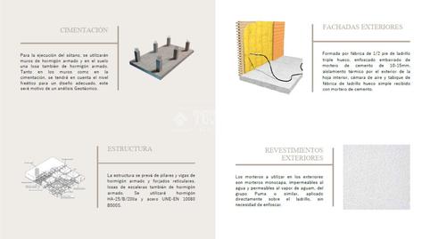 Foto 5 de Pis en venda a Barbate ciudad, Barbate