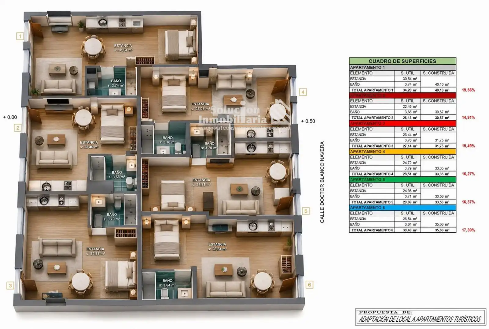 Apartament en venda en Salamanca amb Calefacció