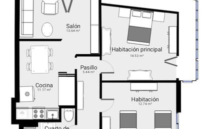 Flat for sale in Santoña
