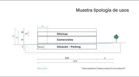 Foto 5 de Residencial en venda a Seguidillas, 9, Las Chafiras, Santa Cruz de Tenerife