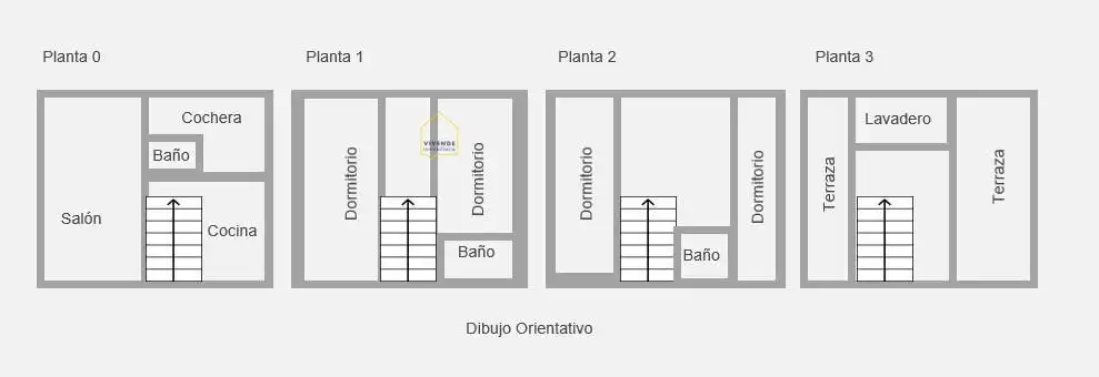 Casa o xalet en venda a San José