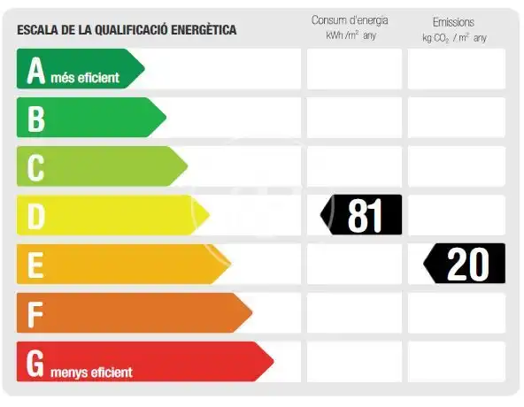 Vista exterior de Piso en venta en Barcelona con Calefacción, Amueblado y Balcón