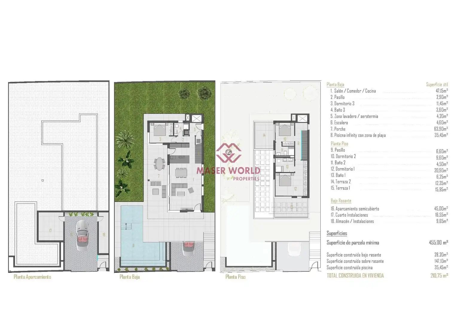 Villa mit Pool zum Verkauf in Golf Bahía, imagen 29