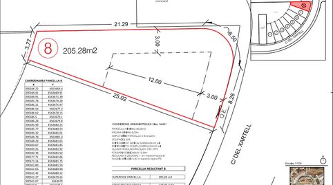 Foto 3 de Residencial en venta en Carrer del Xartell, Fondo Somella, Vilanova i la Geltrú