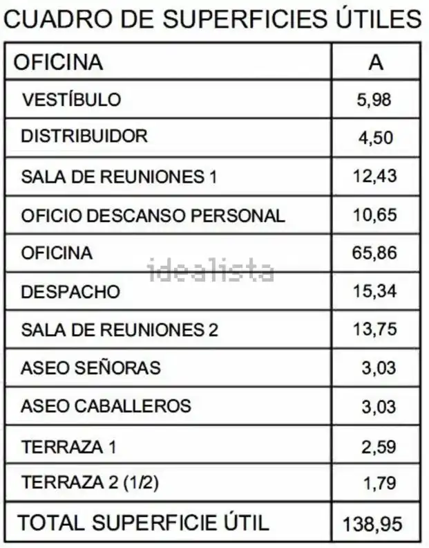 Pis en venda en Ciudad Real amb Aire condicionat, Calefacció i Parquet