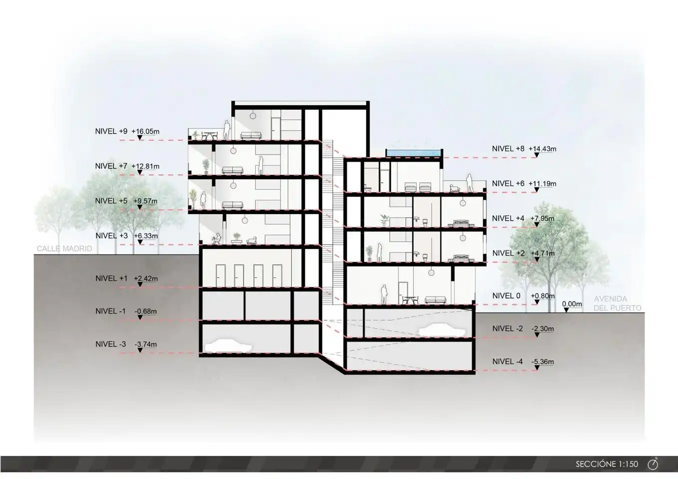 Ground floor for sale in Guardamar del Segura  with Air Conditioner, Terrace and Swimming Pool