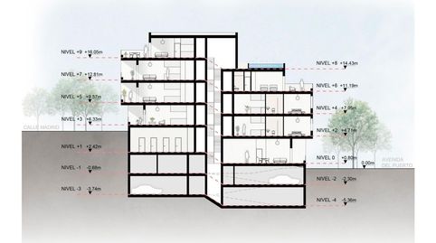 Photo 3 of Ground floor for sale in Del Puerto, Puerto Deportivo, Guardamar del Segura