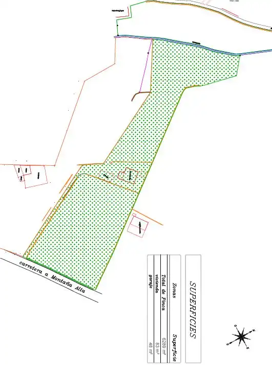 Finca rústica en venta en Santa María de Guía de Gran Canaria