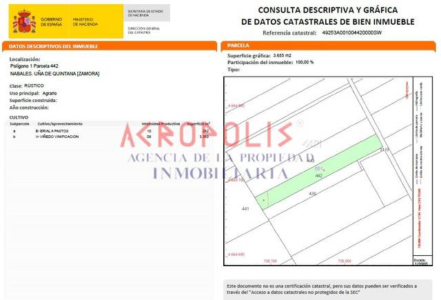Terreno en Venta en Uña de Quintana