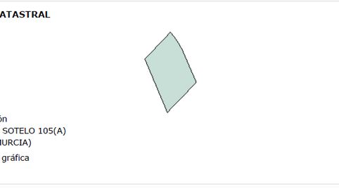 Inmobiliaria Docasa, immagine 2