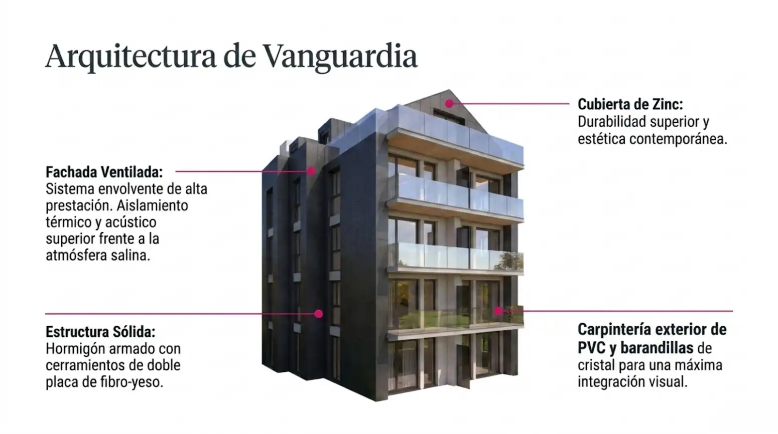 Außenansicht von Wohnung zum Verkauf in Suances mit Heizung, Privatgarten und Terrasse