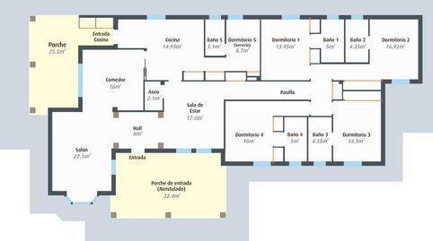 Foto 3 de Casa o chalet en venta en La Barrosa, Chiclana de la Frontera
