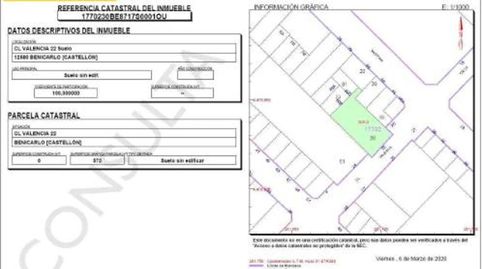 Foto 5 von Residential zum Verkauf in Carrer del Doctor Coll, Zona Papa Luna - Platja del Gurugú, Benicarló