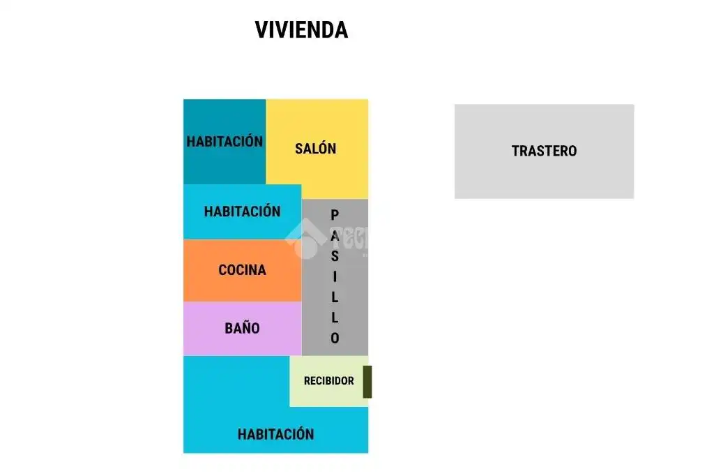 Vista exterior de Pis en venda en Icod de los Vinos pueblo