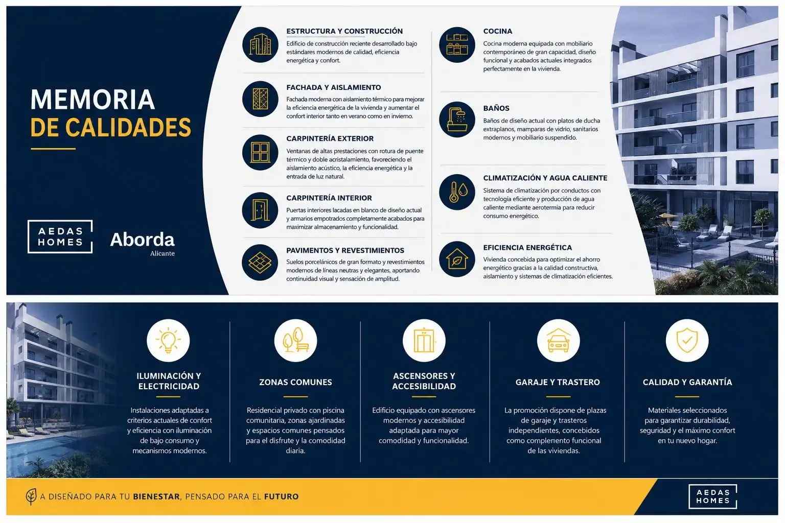 Außenansicht von Wohnung zum Verkauf in Alicante / Alacant mit Klimaanlage, Heizung und Terrasse