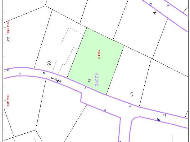 Residential for sale in Cunit