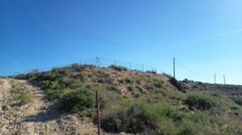 Foto 4 de Finca rústica en venda a Urbanización Alcoraya, La Alcoraya, Alicante / Alacant