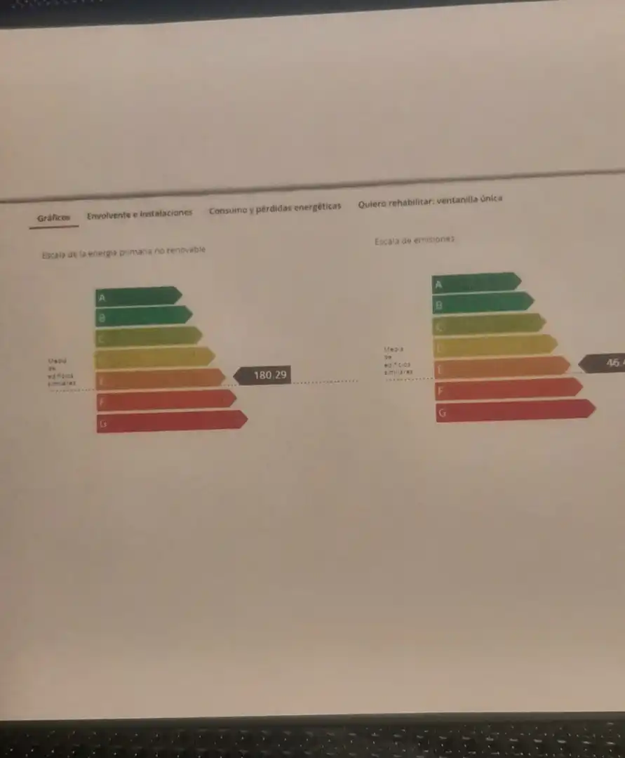 Jardín de Piso en venta en Barcelona con Horno, Lavadora y Microondas