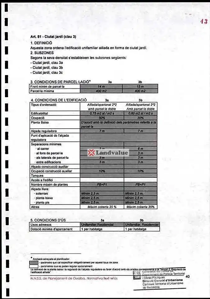 Residencial en venda en Gualba