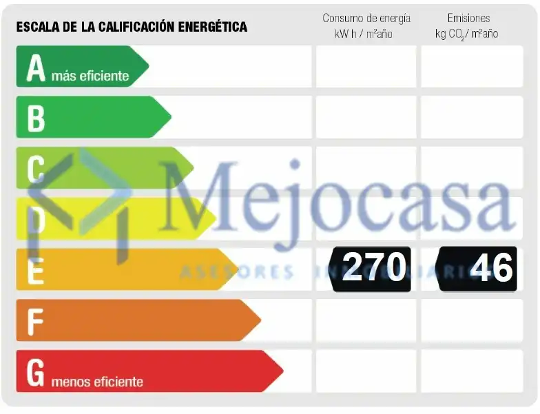 Flat for sale in Calle de Gómez de Avellaneda, imagen 21