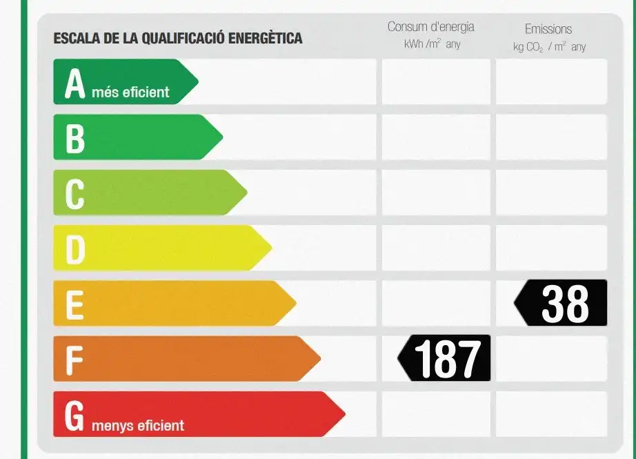Garten von Dachboden zum Verkauf in Barcelona mit Klimaanlage, Heizung und Parkett