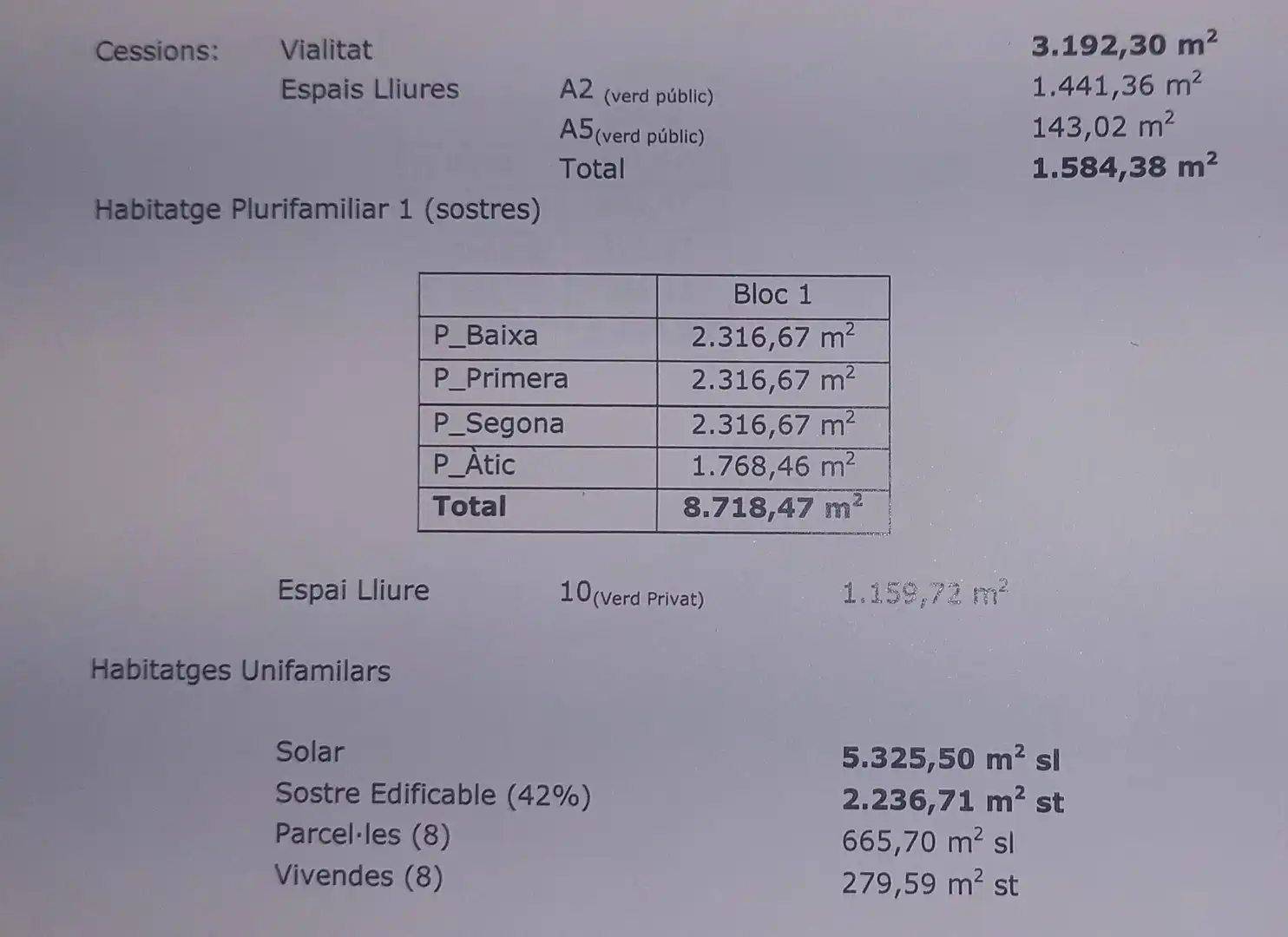 Terreny residencial en venda a Avinguda de Reus 63, imagen 16