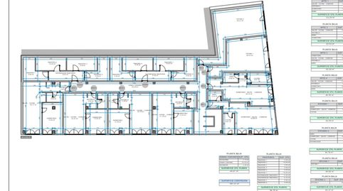 Foto 3 de Apartament en venda a Calle Colombia, 4, Cuatro Caminos, Santander