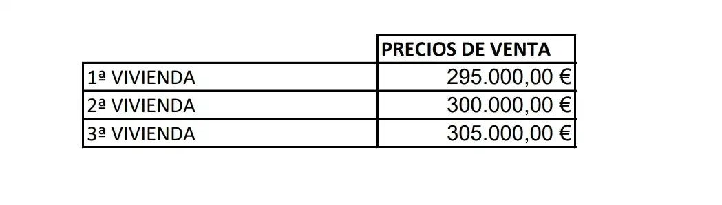 Parking de Casa o chalet en venta en El Pinós / Pinoso con Jardín privado, Terraza y Piscina