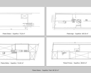 Industrial buildings for sale in Badalona