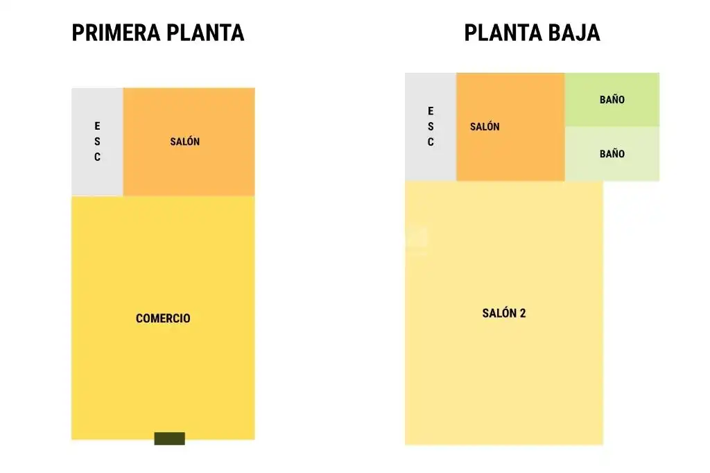 Gewerbefläche zum Verkauf in Av Sor Soledad Cobian, imagen 28