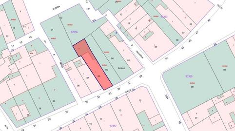 Foto 4 de Residencial en venta en Calle Era Baja, Santa Lucía, Cartagena