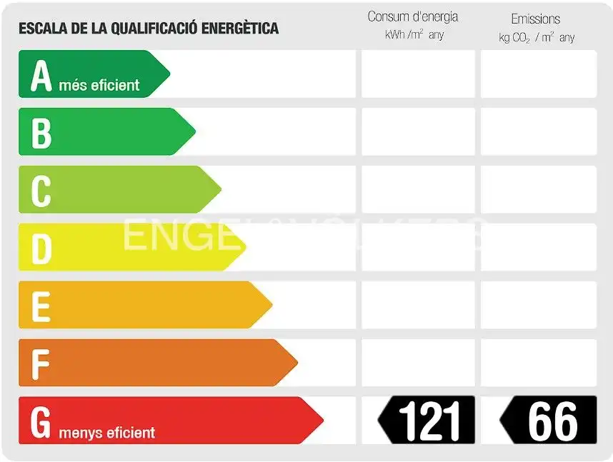 Vista exterior de Ático en venta en Alella con Aire acondicionado, Calefacción y Parquet