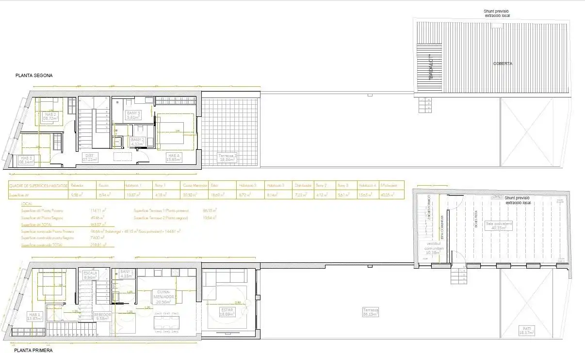 Dúplex en venta en Sabadell