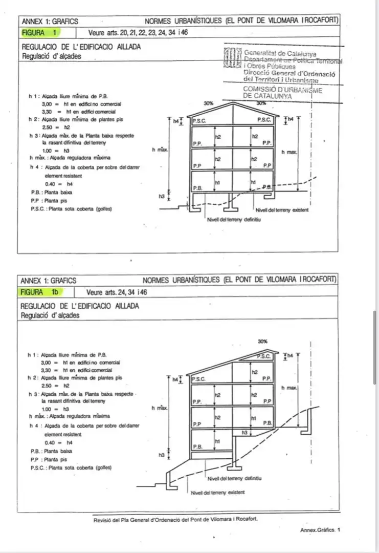 Terreny residencial en venda a El Pont de Vilomara i Rocafort, imagen 24