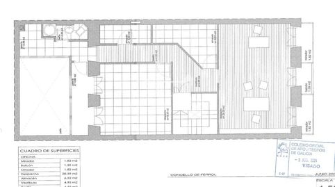Foto 3 de Piso en venta en Centro, Ferrol