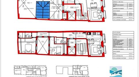 Foto 5 de Edifici en venda a Calle Cobertizo de Malaver, 17, La Goleta - San Felipe Neri, Málaga