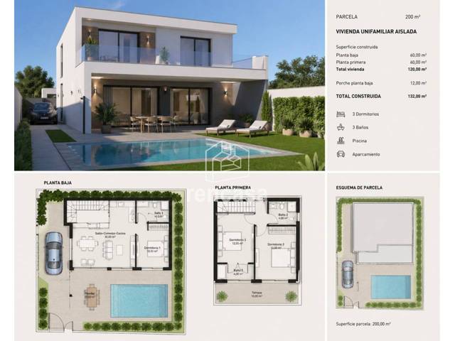 Terreno residencial en Venta en Calle Eucaliptus en Ciutat Jardí