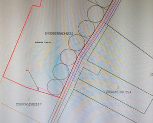 Industrial land for sale in Ames