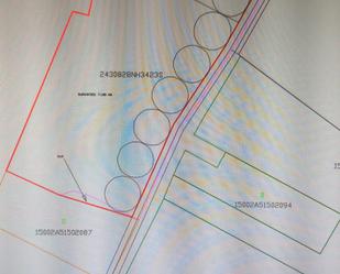 Industrial land for sale in Ames