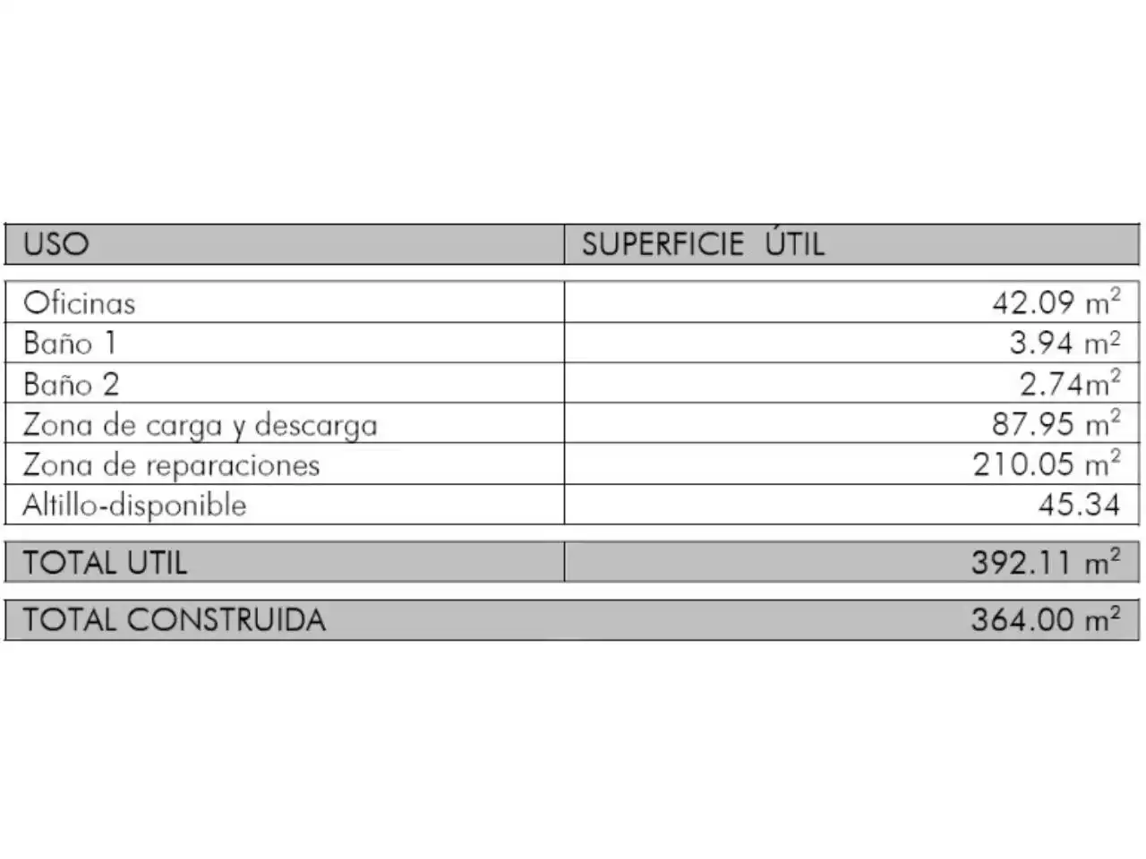 Nave industrial in vendita a Calle Xaloc, imagen 29