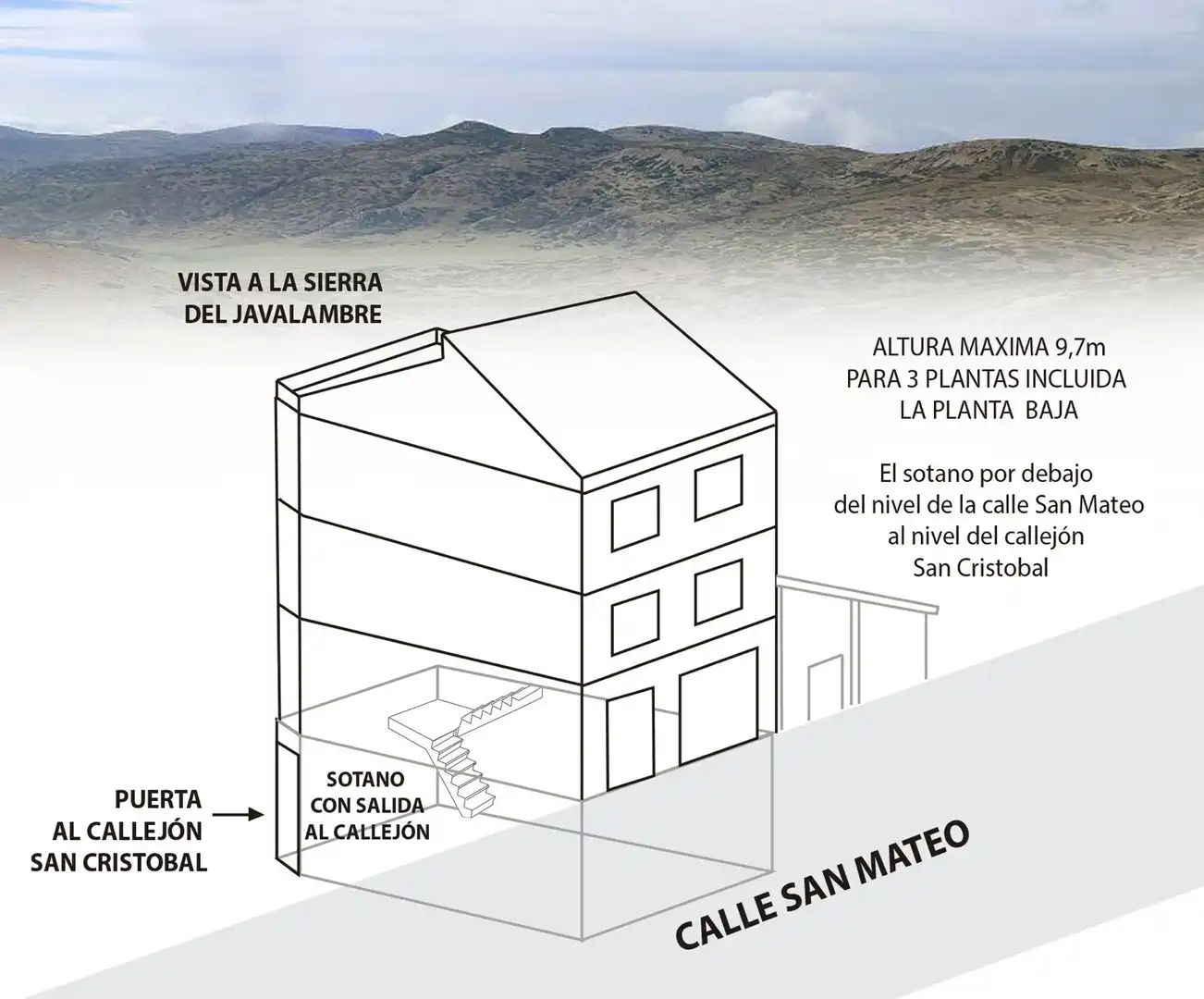 Houses for sale in Camarena de la Sierra