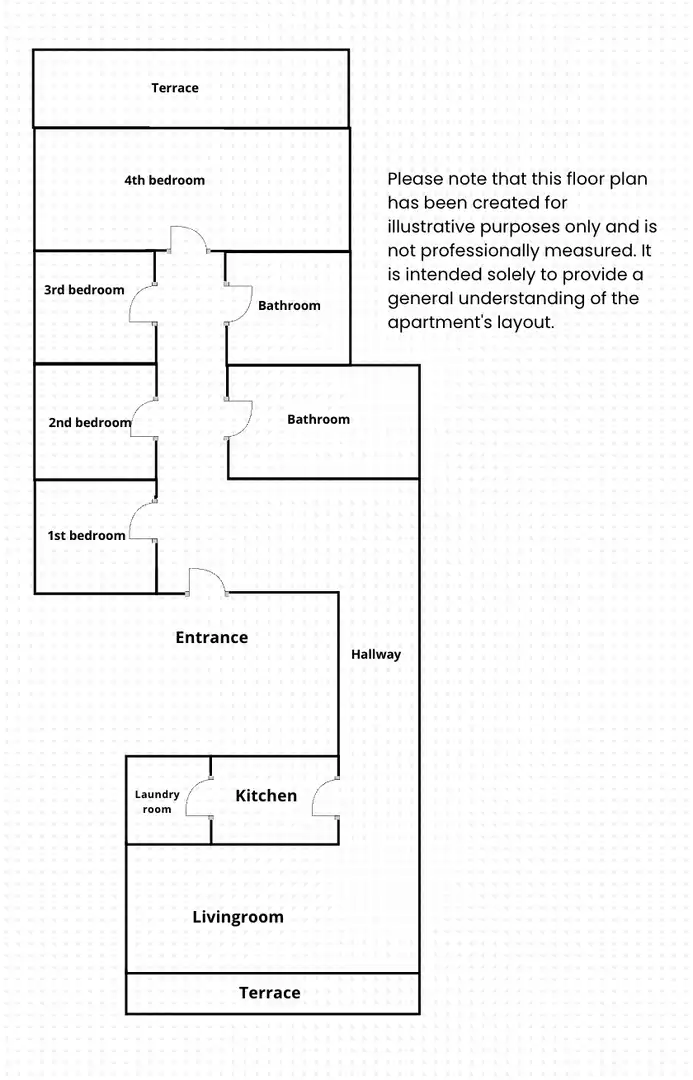 Apartments for rent in La Teixonera