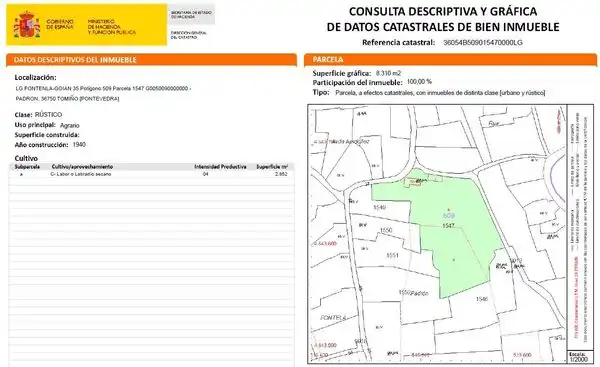 Residential land for sale in Lugar Fontenla, imagen 18