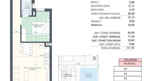 Foto 4 de Pis en venda a Avenida de las Habaneras, Casco Antiguo, Murcia